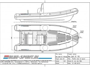 linessport100