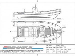 linessport90